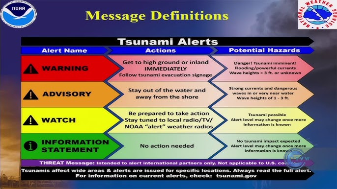 tsunami 2025, tsunami live, tsunami safety measures. tsunami safety